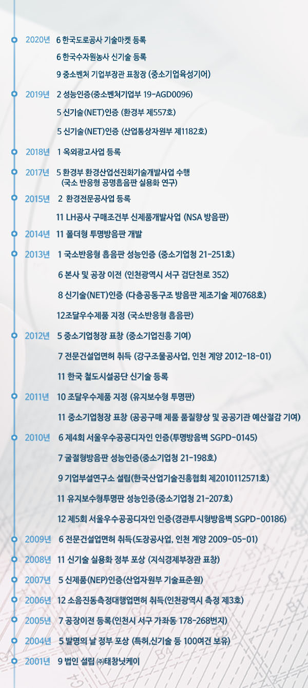 홈페이지 현역 2020
